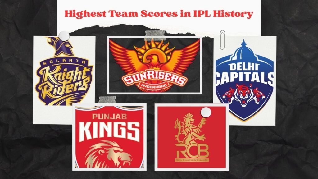 Highest Team Scores in IPL History