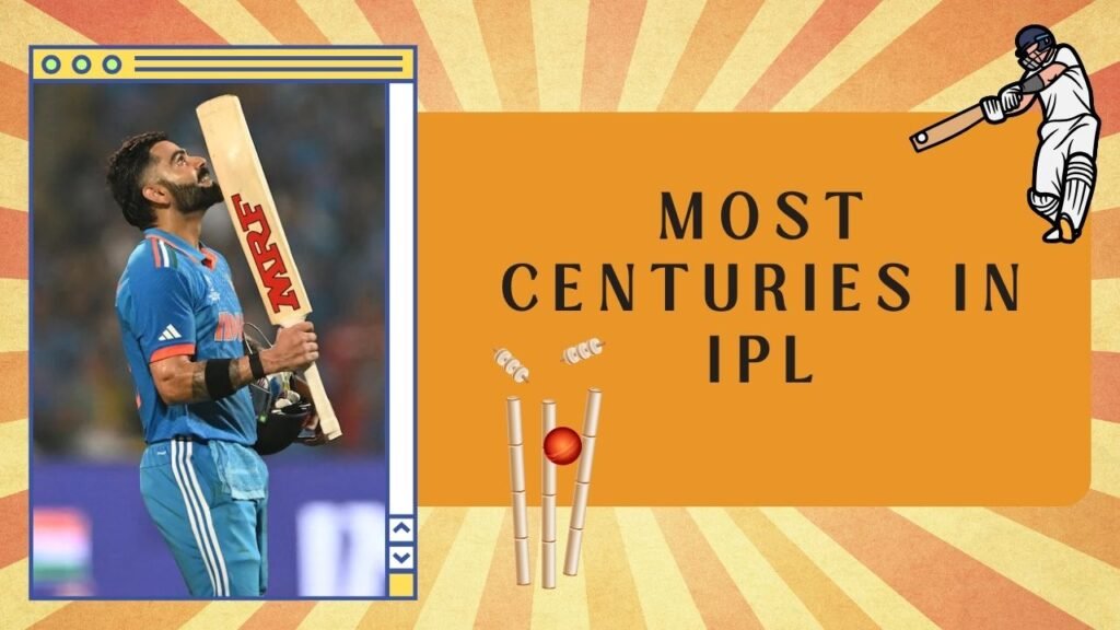 Most Centuries in IPL