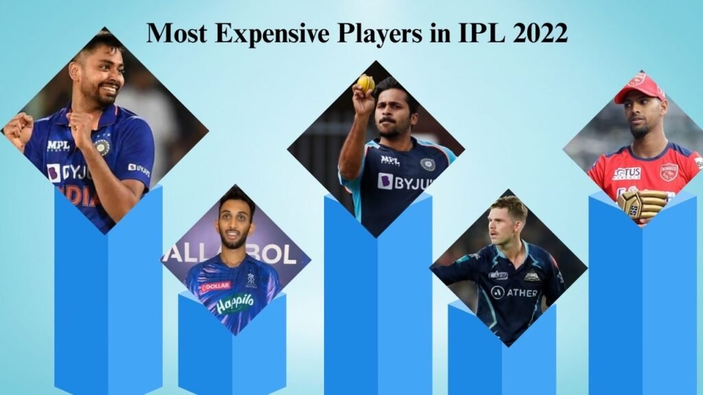 Most Expensive Players in IPL 2022