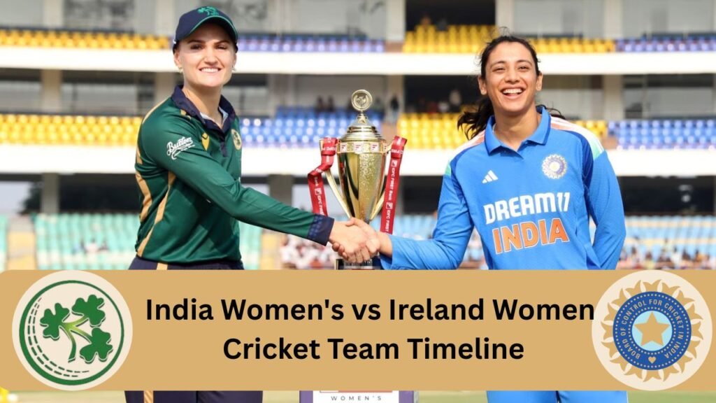 India Women's National Cricket Team vs Ireland Women's National Cricket Team Timeline