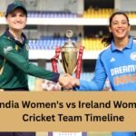 India Women's National Cricket Team vs Ireland Women's National Cricket Team Timeline