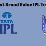 Most Brand Value IPL Team 2025