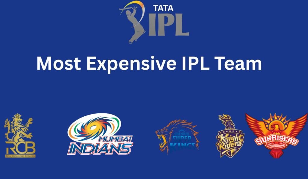 Most Expensive IPL Team