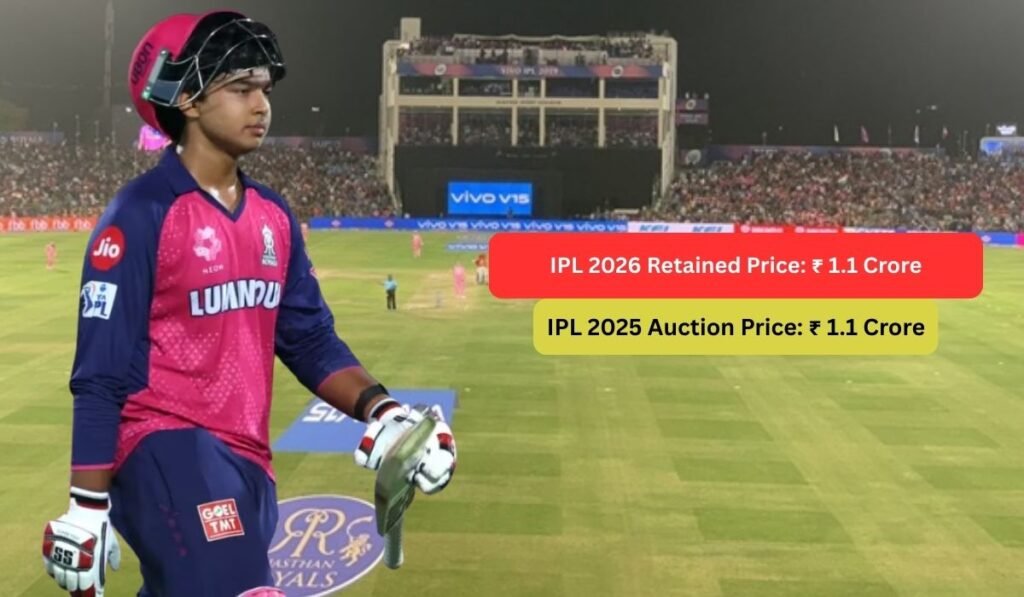 Vaibhav Suryavanshi IPL Price